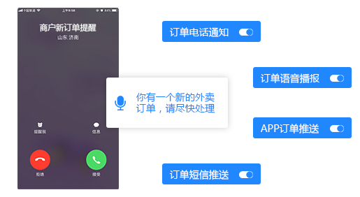 订单推送