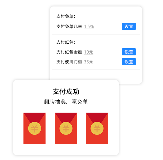 支付免单
